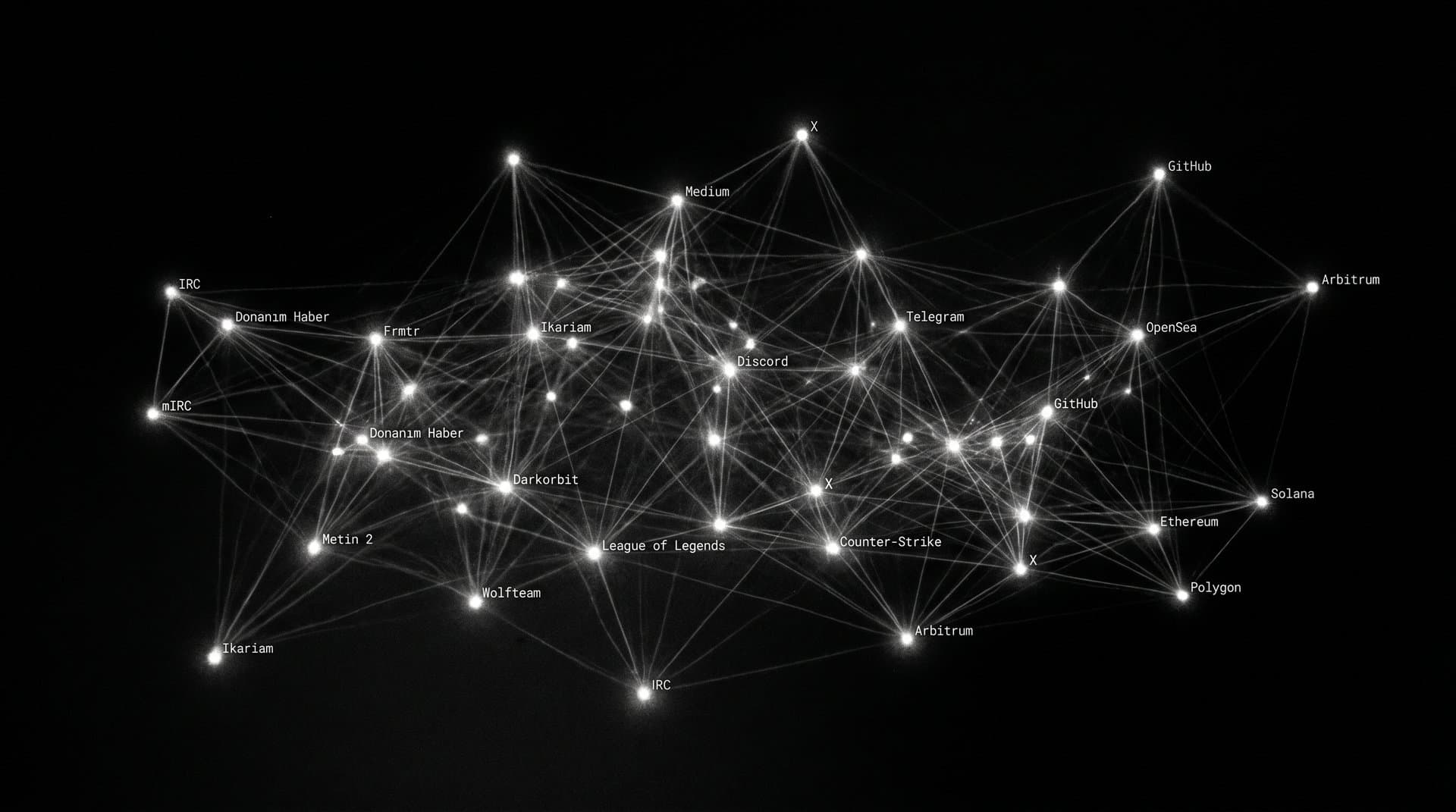 A cosmic constellation graph of platform-name nodes connected by light filaments — monochrome.
